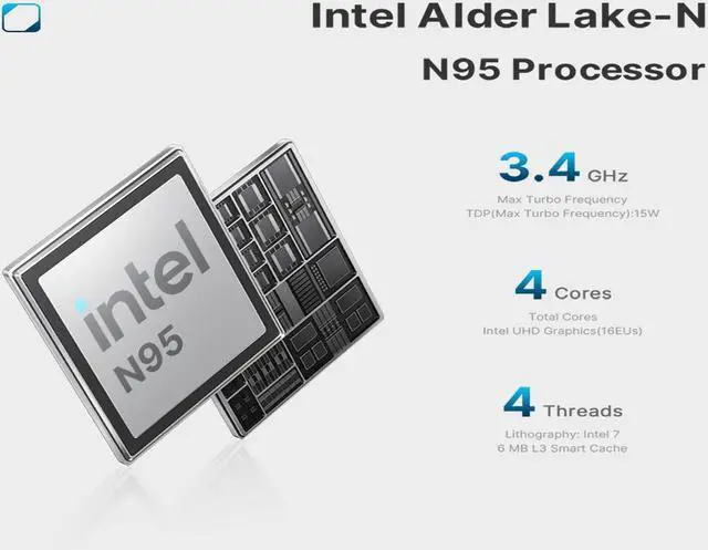 Alt view image 2 of 7 - Bosgame B95 Mini PC,Intel 12th N95 (up to 3.4 GHz)16GB RAM 512GB M.2 SSD,Mini Computers Windows 11 Pro support 4K Triple Dispiay/USB3.2/WIFI 5/2.5GLAN for Home/Office