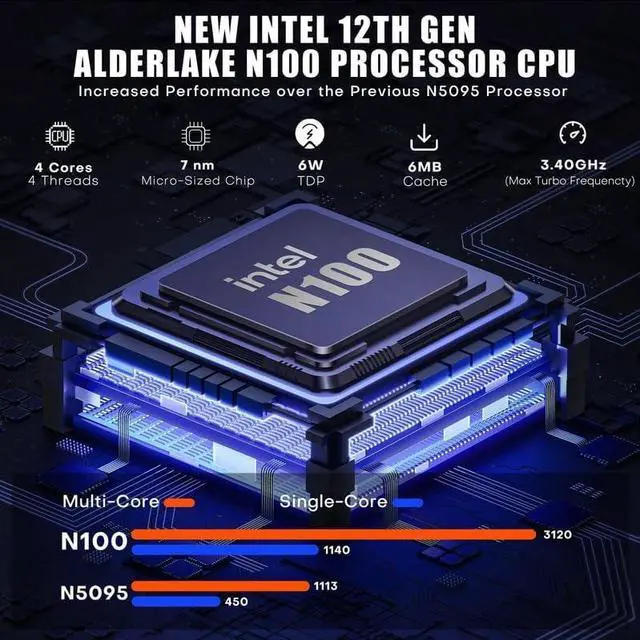 Alt view image 4 of 7 - BOSGAME B100 Mini PC Intel 12th Gen N100 Preinstalled Ubuntu Linux 22.04, 16GB DDR4 RAM 512GB PCIe x1 SSD Linux Server Computers, 4K Triple Display/USB3.2/WiFi 5/2.5GbE
