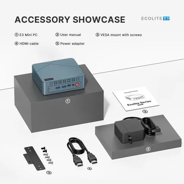 Alt view image 7 of 7 - BOSGAME E3 Mini PC, Intel N150(Beat N100/N95) 16GB DDR4 RAM 512GB SSD Mini Comuter, Windows 11 Pro/4K Triple Display/WiFi 5/BT5.0/USB 3.2