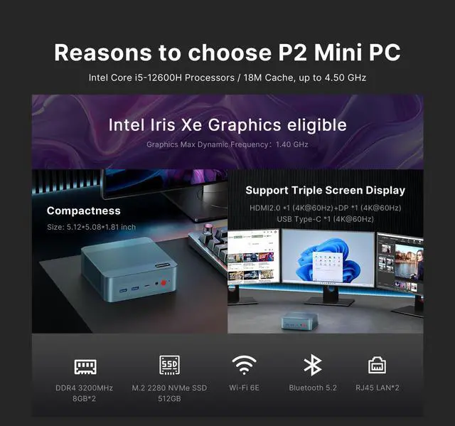 Alt view image 2 of 7 - BOSGAME P2 Pro Mini PC, Intel Core i9 12900H(14C/20T,Turbo 4.7GHz), 32GB DDR5 RAM 1TB PCIe 3.0 SSD, Windows 11 Pro/Dual 2.5GbE/4x USB3.2/HDMI/DP/Thunderbolt 4