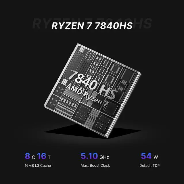 シュリンク付きBOSGAME M4 NEO 32GB+1TB Amazon.com: BOSGAME Mini PC M4 AMD Ryzen 7 7840HS, 32GB DDR5 1TB