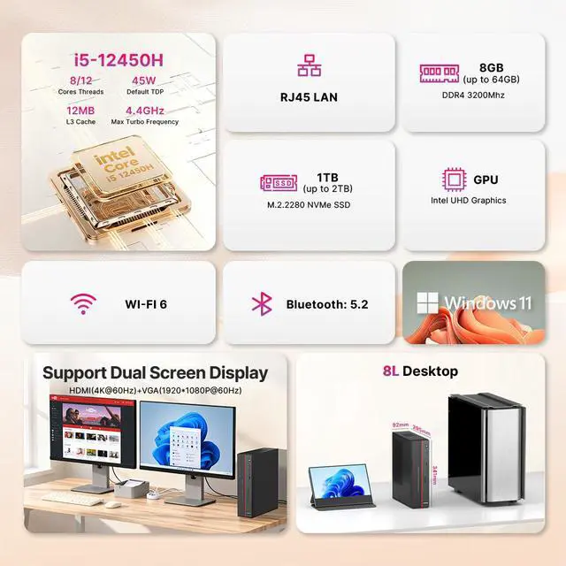 Alt view image 3 of 7 - BOSGAME VX40 Desktop PC, Intel Core i5-12450H 4.4GHz, 8G DDR4 3200MHz(Up to 64GB), 1T NVMe SSD(Up to 2TB), Windows 11, HDMI+VGA Dual Display, WiFi 6, BT 5.2