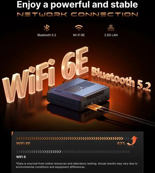 Alt view image 4 of 7 - BOSGAME M6 Mini PC, AMD Ryzen AI 9 HX 370 , 32GB DDR5 5600MHz 1TB PCIe4.0 SSD, 2*2.5G LAN, USB4, OCulink, Quad 8K Display, WiFi 6E & BT 5.2
