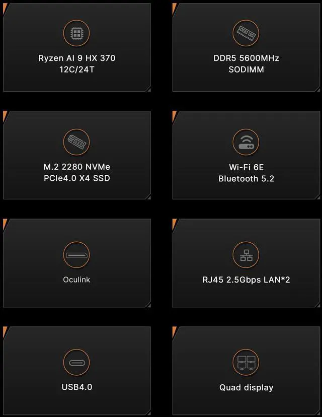 Alt view image 6 of 7 - BOSGAME M6 Mini PC, AMD Ryzen AI 9 HX 370 , 32GB DDR5 5600MHz 1TB PCIe4.0 SSD, 2*2.5G LAN, USB4, OCulink, Quad 8K Display, WiFi 6E & BT 5.2