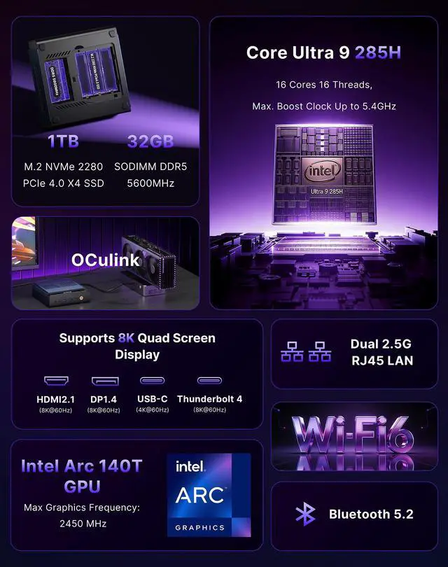 Alt view image 3 of 7 - BOSGAME M7 Mini PC, Intel Core Ultra 9 285H (16C/16T, Up to 5.4GHz), 32GB DDR5 5600MHz 1TB PCIe4.0 SSD, OCulink, Dual 2.5G LAN, Thunderbolt 4, Quad 8K Display, WiFi 6, BT 5.2