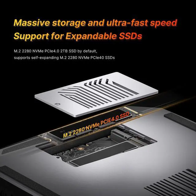 Alt view image 5 of 7 - BOSGAME M5 Mini PC, AMD Ryzen AI Max+ 395 (Up to 5.1GHz) 16 Cores 32 Threads, 128GB LPDDR5X, 2TB PCIe 4.0 M.2 SSD, Radeon 8060S Graphics, 8K Quad Display Mini Desktop Computer, WiFi 7, BT 5.4, 2.5G LA