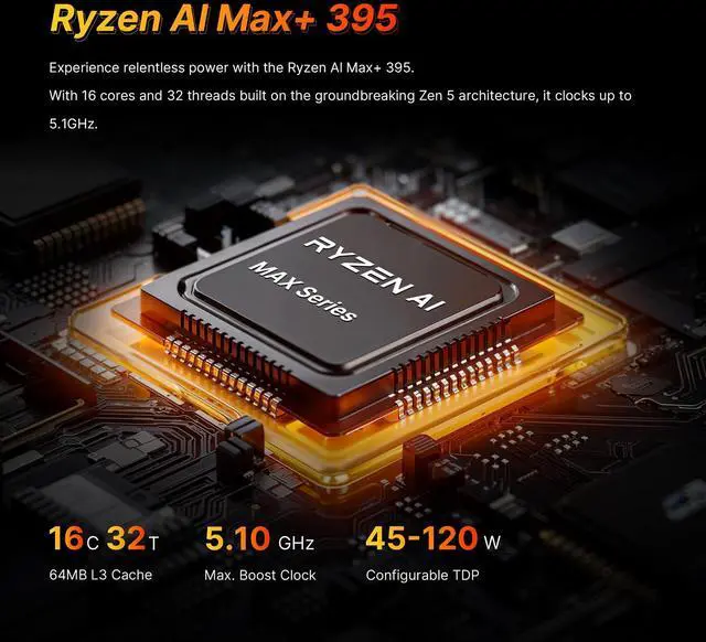 Alt view image 4 of 7 - BOSGAME M5 Mini PC, AMD Ryzen AI Max+ 395 (Up to 5.1GHz) 16 Cores 32 Threads, 128GB LPDDR5X, 2TB PCIe 4.0 M.2 SSD, Radeon 8060S Graphics, 8K Quad Display Mini Desktop Computer, WiFi 7, BT 5.4, 2.5G LA
