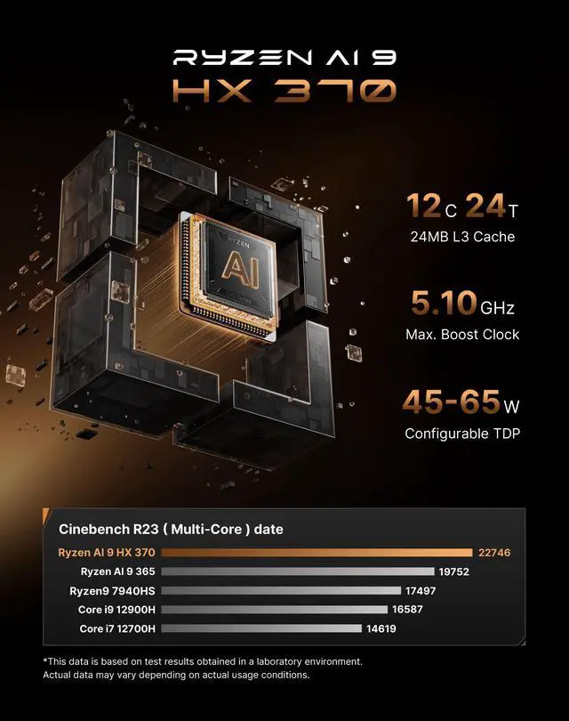 Alt view image 3 of 7 - BOSGAME M6 mini PC, AMD Ryzen AI 9 HX 370 (12-Core) | Radeon 890M | 32GB DDR5 | 1TB NVMe SSD, Dual 2.5G LAN, USB4 | OCulink | Quad 8K Display, WiFi 6E & BT 5.2, Windows 11 Pro (Gaming & Workstation)