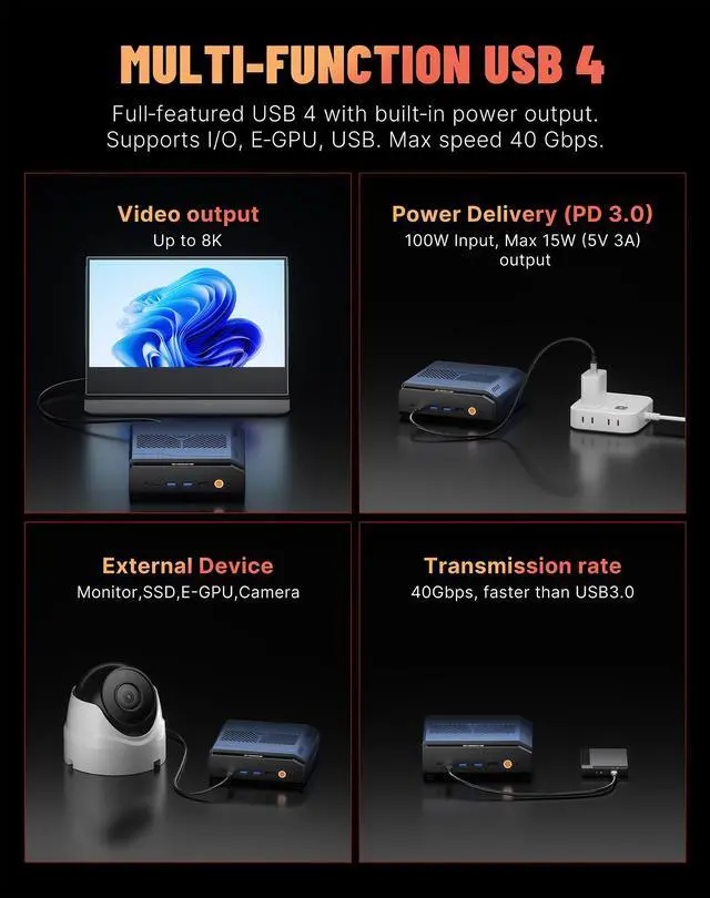 Alt view image 6 of 7 - BOSGAME VTA-439 AI Mini PC, AMD Ryzen AI 9 HX 470 (86 TOPS) up to 5.2GHz, 32GB DDR5, 1TB NVMe SSD, OCuLink PCIe4.0 x4, 2x2.5G LAN, Mini Desktop Computer Wi-Fi 7