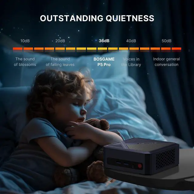 Alt view image 6 of 7 - BOSGAME P5 Pro Mini PC, AMD Ryzen 7 6800H Processor, 32GB DDR5 RAM, 1TB SSD, Dual 2.5GbE LAN, WiFi 6E, Bluetooth 5.2, USB4 8K Display, Mini Desktop Computer for Business, Home Office & Creator Work