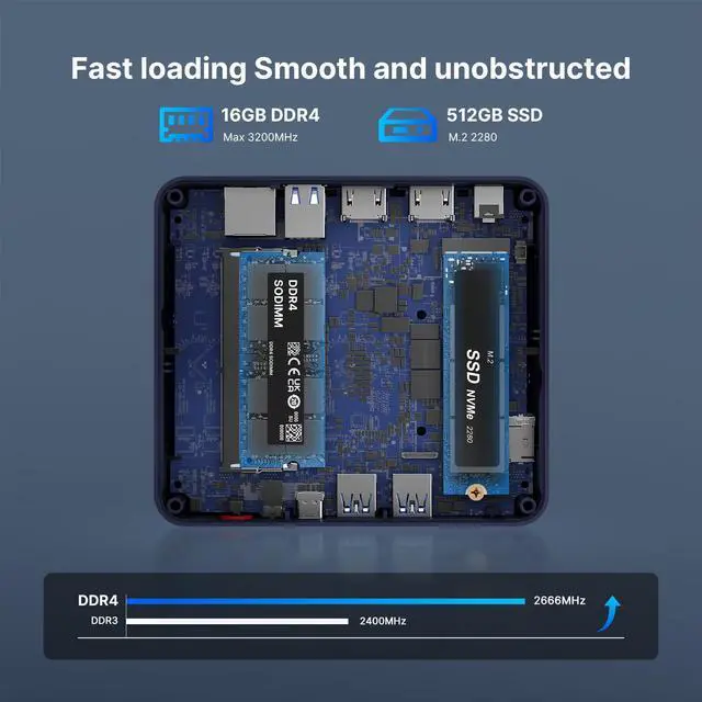 Alt view image 7 of 7 - BOSGAME B100 Mini PC Intel 12th Gen N100 Windows 11 Pro, 16GB DDR4 RAM 512GB PCIe x1 SSD Mini Desktop Computers, 4K Triple Display by Dual HDMI+Type-C for Home, Office