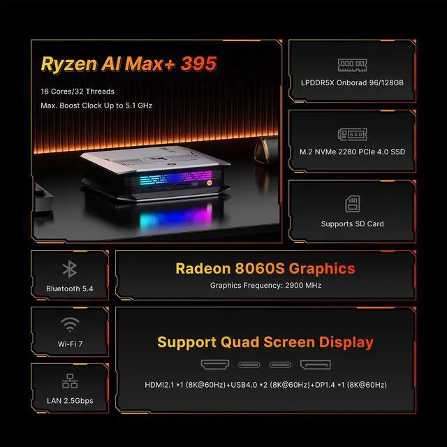 Alt view image 3 of 7 - BOSGAME M5 AI Mini PC for Creators, AMD Ryzen AI Max+ 395 (16C/32T), 128GB LPDDR5X RAM, 2TB PCIe 4.0 SSD, Radeon 8060S Graphics, Quad 8K Displays, Wi-Fi 7 & BT 5.4