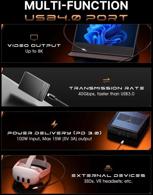 Alt view image 6 of 7 - BOSGAME M6 mini PC, AMD Ryzen AI 9 HX 370 (12-Core) | Radeon 890M | 32GB DDR5 | 1TB NVMe SSD | Dual 2.5G LAN, USB4 | OCulink | Quad 8K Display, WiFi 6E & BT 5.2, Windows 11 Pro (Gaming & Workstation)