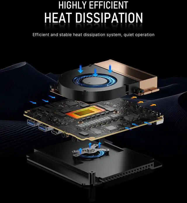 Alt view image 5 of 7 - Mini Desktop PC BOSGAME E5, Dual 2.5G LAN, AMD Ryzen 3 5300U (4C/8T up to 3.8GHz), 16GB DDR4 1TB SSD, Triple 4K Display, Wi-Fi 5 & BT 5.0, Pre-installed Windows 11 Pro, for Work & Home