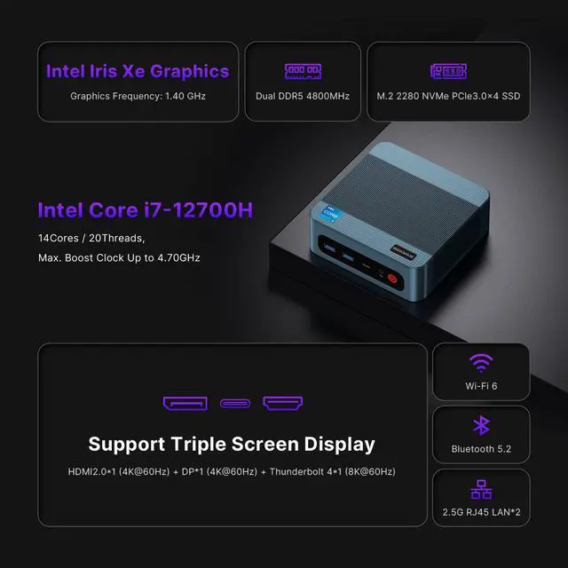 Alt view image 2 of 7 - BOSGAME P2 Plus Mini PC Desktop i7-12700H, 32GB DDR5 512GB NVMe SSD, Dual 2.5GbE LAN, Thunderbolt 4, 3x 4K Monitor, WiFi 6, Windows 11 Pro