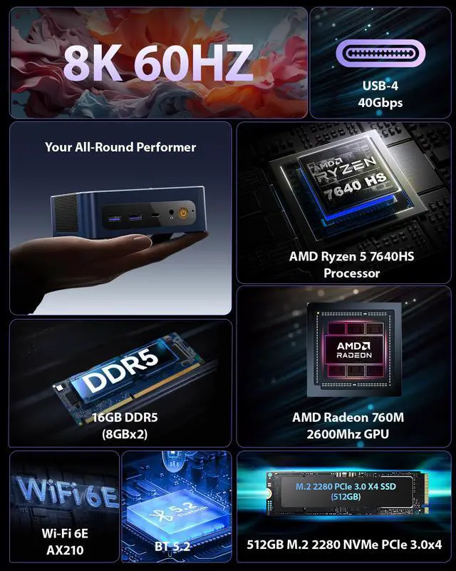 Alt view image 2 of 7 - BOSGAME P3 Mix Mini PC Windows 11 Pro, AMD Ryzen 7 7640HS (6C/12T up to 5.0GHz), 16GB DDR5 512GB SSD, Dual 2.5G LAN, Triple 4K Display, Wi-Fi 6E & BT 5.2