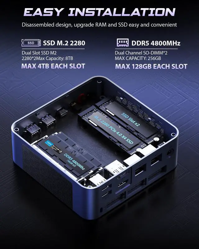 Alt view image 4 of 7 - BOSGAME Mini PC P3 Mix, AMD Ryzen 7640HS, 32GB DDR5 RAM, 1TB SSD, 4K Triple Display, USB 4.0, Dual 2.5G LAN & Wi-Fi 6E & BT5.2, Mini Desktop for Home Office