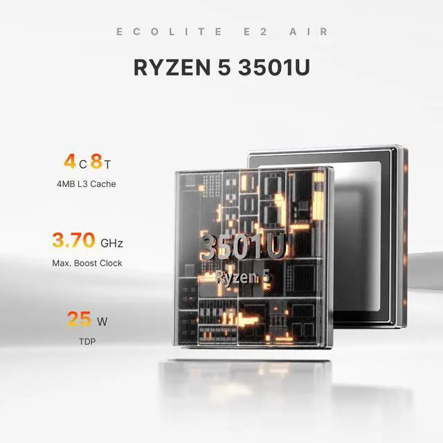 Alt view image 2 of 7 - BOSGAME E2 Air Mini PC Windows 11 Pro, AMD Ryzen 5 3501U (4C/8T) up to 3.7GHz, 8GB DDR4 256GB SSD, Radeon Vega 8 Graphics, Dual HDMI 2.0 4K Triple Monitor Display, Small Form Factor Desktop