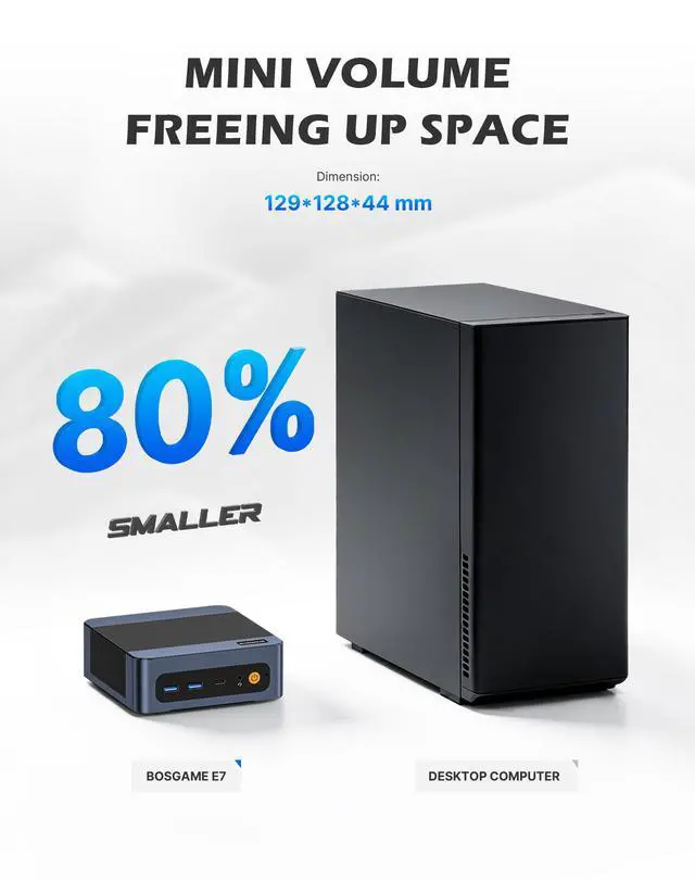 Alt view image 5 of 7 - BOSGAME E7 Mini PC Windows 11 Pro, Intel Core 3 100U (6C/8T up to 4.7GHz), 16GB DDR4 512GB NVMe SSD, Dual RJ45 LAN, WiFi 6, Triple 4K Display, Business Home Desktop Computer