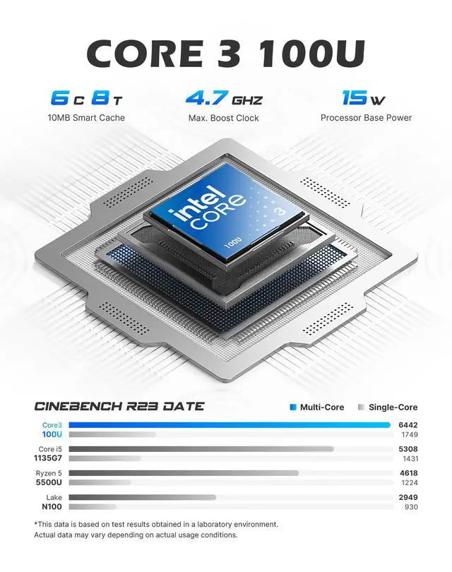 Alt view image 6 of 7 - BOSGAME E7 Mini PC Windows 11 Pro, Intel Core 3 100U (6C/8T up to 4.7GHz), 16GB DDR4 512GB NVMe SSD, Dual RJ45 LAN, WiFi 6, Triple 4K Display, Business Home Desktop Computer