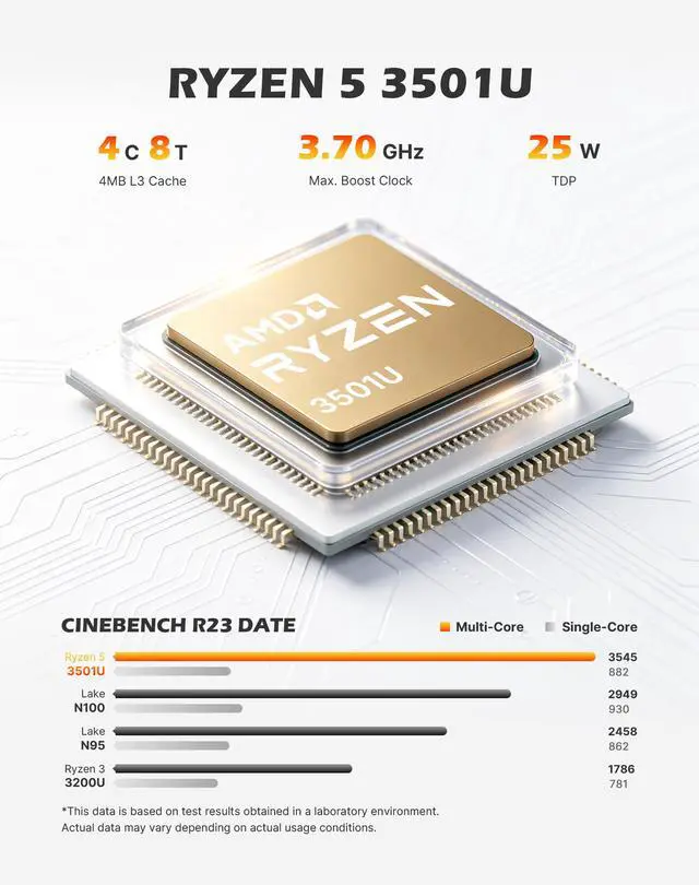 Alt view image 2 of 7 - BOSGAME E2 Plus Mini PC, AMD Ryzen 5 3501U up to 3.7GHz, 8GB DDR4, 256GB SSD, Windows 11 Pro, Radeon Vega 8 Graphics, Triple 4K Display, Home & Office Desktop Computer