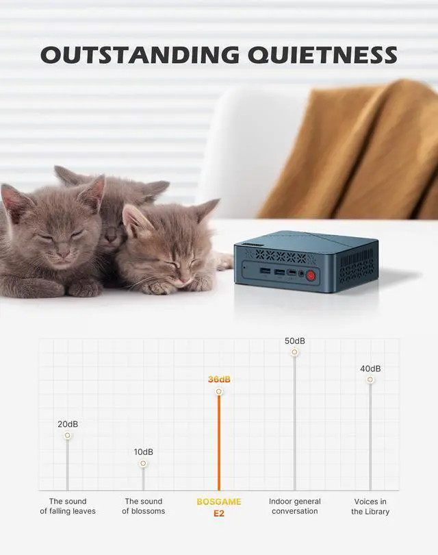Alt view image 5 of 7 - BOSGAME E2 Plus Mini PC, AMD Ryzen 5 3501U up to 3.7GHz, 8GB DDR4, 256GB SSD, Windows 11 Pro, Radeon Vega 8 Graphics, Triple 4K Display, Home & Office Desktop Computer