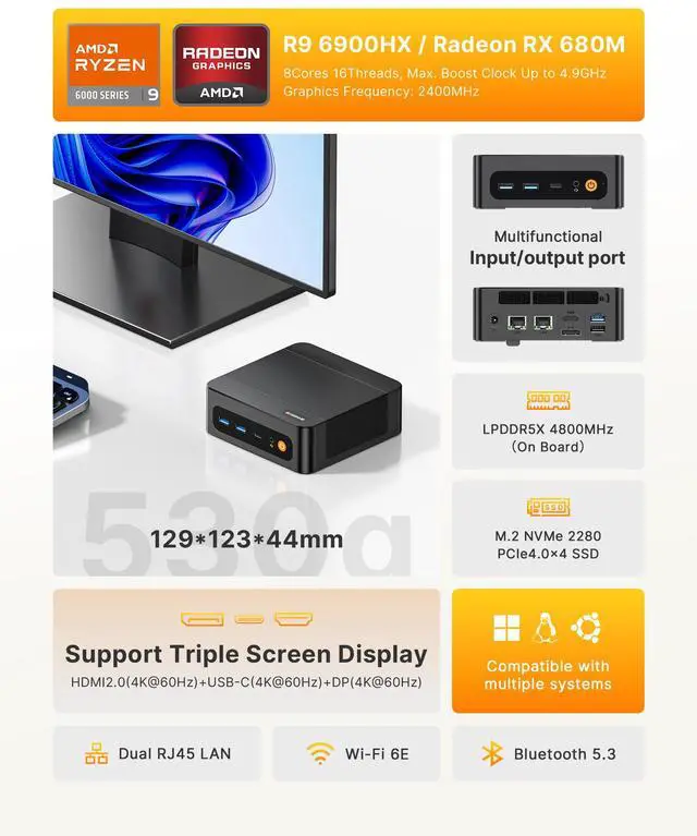Alt view image 3 of 7 - BOSGAME P6 Ryzen 9 6900HX Mini PC, 24GB RAM 4800MT/s 1TB PCIe4.0 SSD | Dual LAN, AX210 Wi-Fi 6E, BT 5.3, Triple Display 4K, Light Gaming | Home | Office | Business Great Value PC