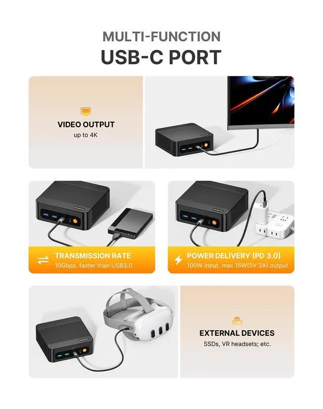 Alt view image 7 of 7 - BOSGAME P6 Ryzen 9 6900HX Mini PC, 24GB RAM 4800MT/s 1TB PCIe4.0 SSD | Dual LAN, AX210 Wi-Fi 6E, BT 5.3, Triple Display 4K, Light Gaming | Home | Office | Business Great Value PC