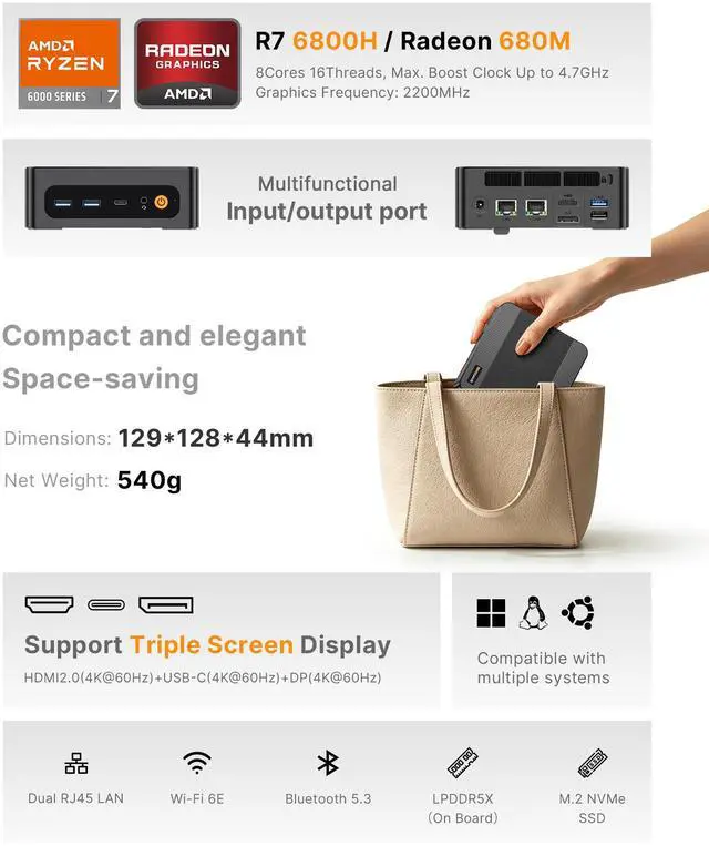 Alt view image 2 of 7 - BOSGAME P6 Neo Mini PC, Ryzen 7 6800H, 24GB LPDDR5X 1TB SSD, Win 11 Pro, Triple 4K, WiFi 6E, Dual LAN