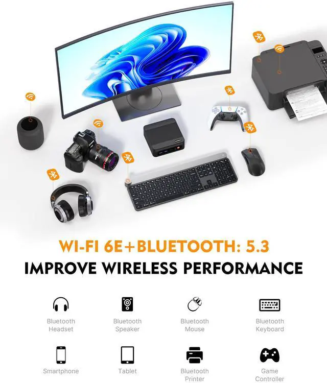 Alt view image 7 of 7 - BOSGAME P6 Neo Mini PC, Ryzen 7 6800H, 24GB LPDDR5X 1TB SSD, Win 11 Pro, Triple 4K, WiFi 6E, Dual LAN