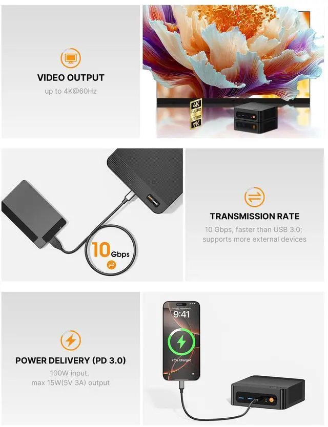 Alt view image 6 of 7 - BOSGAME P6 Neo Mini PC, Ryzen 7 6800H, 24GB LPDDR5X 1TB SSD, Win 11 Pro, Triple 4K, WiFi 6E, Dual LAN