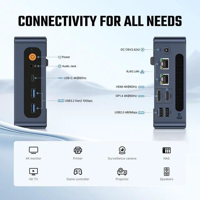 Alt view image 3 of 7 - BOSGAME E6 ECO Mini PC, Intel Core 3 304 Processor (up to 4.3GHz), 12GB LPDDR5X 512GB SSD, Dual Gigabit Ethernet, Wi-Fi 7, Triple 4K Display