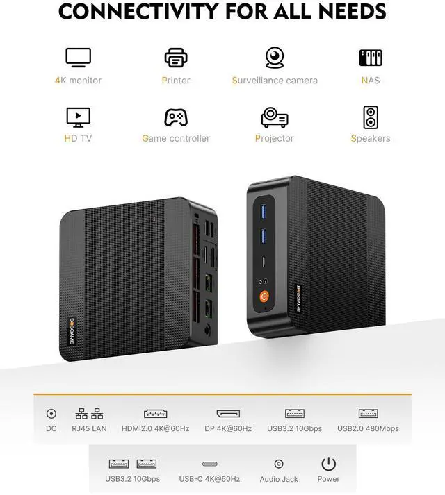 Alt view image 3 of 7 - BOSGAME P6 Neo Mini PC, Ryzen 7 6800H, 24GB LPDDR5X 512GB SSD, Win 11 Pro, Triple 4K, WiFi 6E, Dual LAN