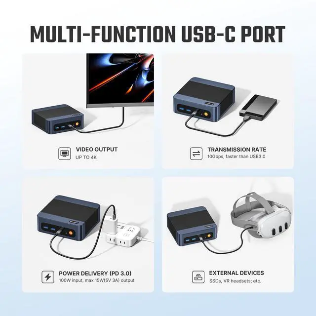 Alt view image 6 of 7 - BOSGAME E6 ECO Mini PC, Intel Core 3 304 Processor (up to 4.3GHz), 12GB LPDDR5X 512GB SSD, Dual Gigabit Ethernet, Wi-Fi 7, Triple 4K Display