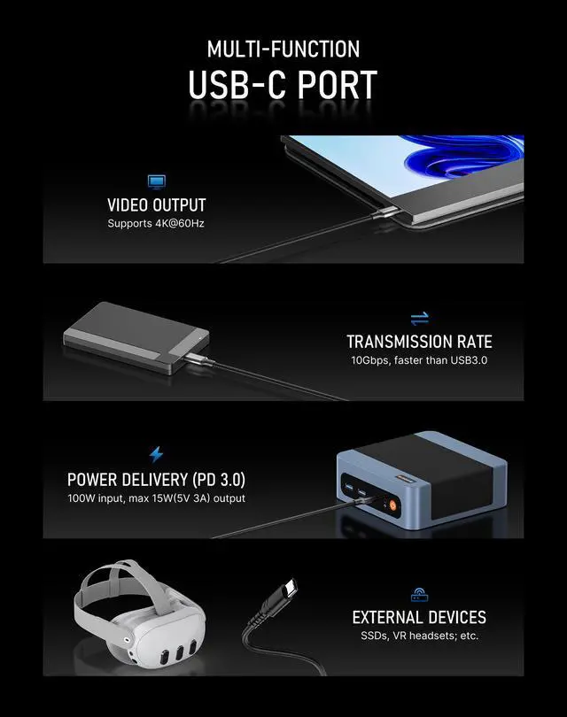 Alt view image 6 of 7 - BOSGAME E5 Plus+ Mini PC AMD Ryzen 3 5400U (4C/8T up to 4GHz) 8GB DDR4 256GB SSD Dual 2.5G LAN WiFi 5 Triple 4K Display