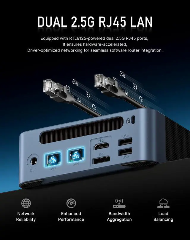 Alt view image 5 of 7 - BOSGAME E5 Plus+ Mini PC AMD Ryzen 3 5400U (4C/8T up to 4GHz) 8GB DDR4 256GB SSD Dual 2.5G LAN WiFi 5 Triple 4K Display