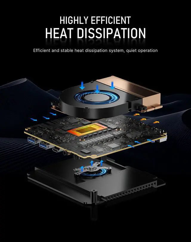 Alt view image 3 of 7 - BOSGAME E5 Plus+ Mini PC AMD Ryzen 3 5400U (4C/8T up to 4GHz) 8GB DDR4 256GB SSD Dual 2.5G LAN WiFi 5 Triple 4K Display