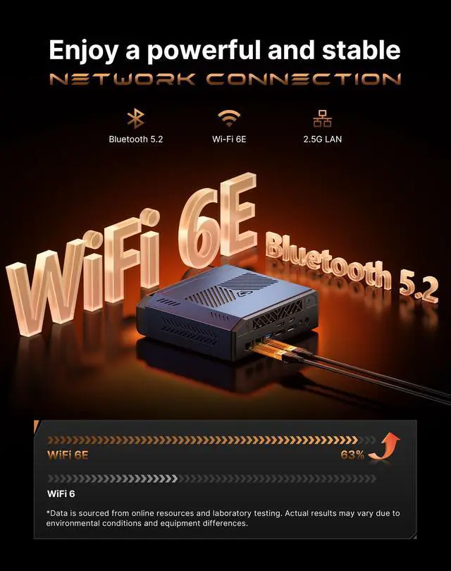 Alt view image 6 of 7 - BOSGAME M6 AI Mini PC AMD Ryzen AI 9 HX370(12C/24T, up to 5.1GHz) 32GB DDR5 1TB PCIe4.0 SSD, OCuLink|USB4(8K@60Hz)|HDMI|DP Four Outputs, 2xRJ45 2.5G, Wi-Fi 6E, AMD Radeon 890M Graphics Mini Computer