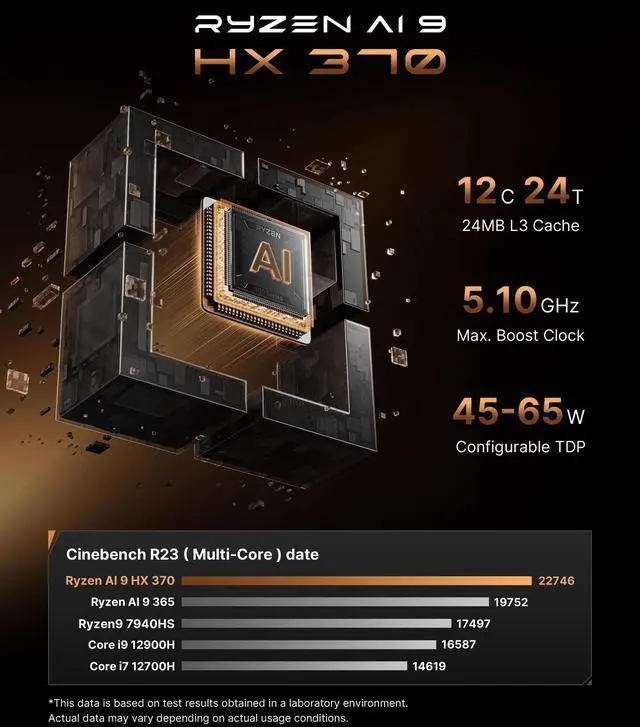 Alt view image 2 of 7 - BOSGAME M6 AI Mini PC AMD Ryzen AI 9 HX370(12C/24T, up to 5.1GHz) 32GB DDR5 1TB PCIe4.0 SSD, OCuLink|USB4(8K@60Hz)|HDMI|DP Four Outputs, 2xRJ45 2.5G, Wi-Fi 6E, AMD Radeon 890M Graphics Mini Computer
