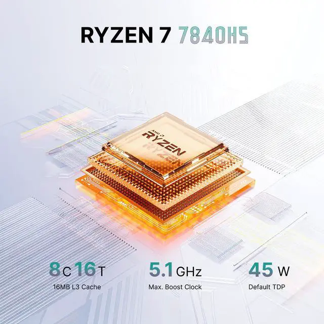 Alt view image 2 of 7 - BOSGAME P3 Plus Desktop Mini Computer AMD Ryzen 7 7840HS 16GB DDR5 1TB NVMe SSD, Triple 4K Display, Dual Gigabit LAN, Radeon 780M Graphics