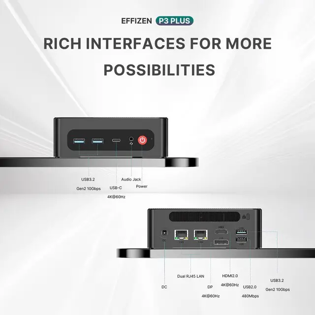 Alt view image 4 of 7 - BOSGAME P3 Plus Mini PC, AMD Ryzen 7 7840HS, 16GB DDR5 1TB SSD, 2*RJ45 LAN, USB Type-C Full Function, Triple 4K Display, WiFi 6E & BT 5.2
