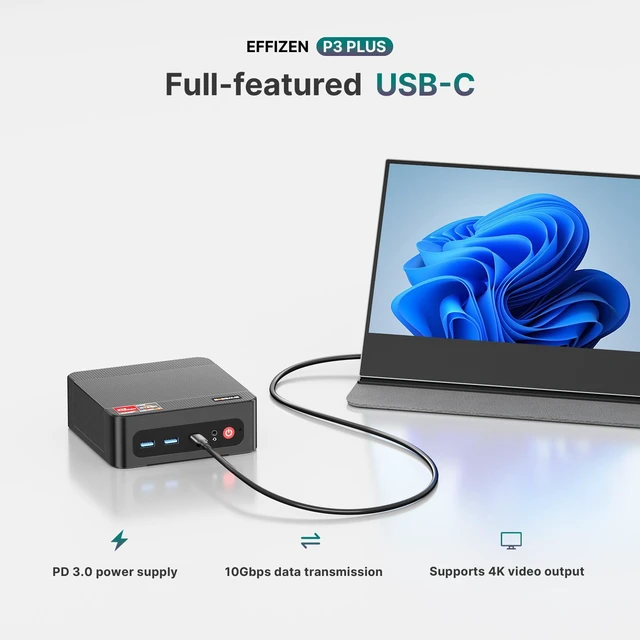 Alt view image 5 of 7 - BOSGAME P3 Plus Mini PC, AMD Ryzen 7 7840HS, 16GB DDR5 1TB SSD, 2*RJ45 LAN, USB Type-C Full Function, Triple 4K Display, WiFi 6E & BT 5.2