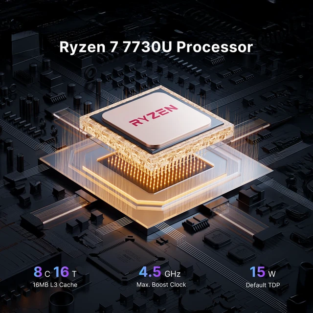Alt view image 5 of 7 - BOSGAME P4 Ultra Mini PC AMD Ryzen 7 7730U (8C/16T, up to 4.5GHz) 16GB DDR4 RAM 1TB NVMe SSD, AMD Radeon Graphics, Triple 4K@60Hz Outputs via HDMI + DP + USB-C (Full Function), Dual 2.5G LAN, Wi-Fi 6E
