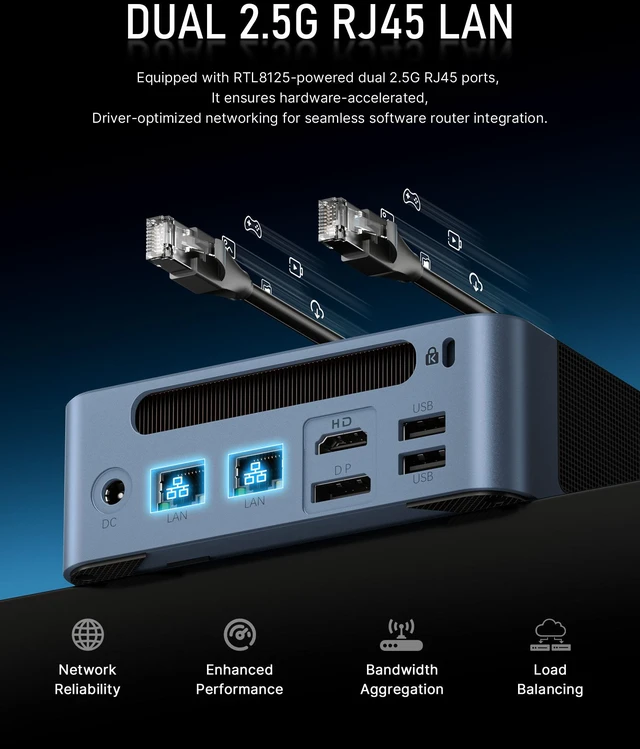 Alt view image 2 of 7 - BOSGAME E5 Mini PC AMD Ryzen 3 5300U (4C/8T, up to 3.8GHz) 16GB DDR4 RAM 1TB NVMe SSD, AMD Radeon Graphics, Triple 4K@60Hz Outputs via HDMI + DP + USB-C (Full Function), Dual 2.5G LAN, Wi-Fi 5