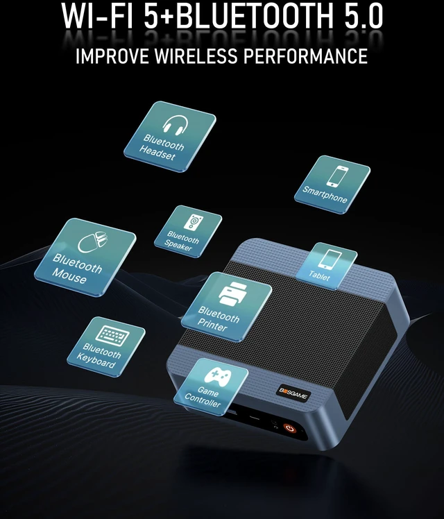 Alt view image 7 of 7 - BOSGAME E5 Mini PC AMD Ryzen 3 5300U (4C/8T, up to 3.8GHz) 16GB DDR4 RAM 1TB NVMe SSD, AMD Radeon Graphics, Triple 4K@60Hz Outputs via HDMI + DP + USB-C (Full Function), Dual 2.5G LAN, Wi-Fi 5