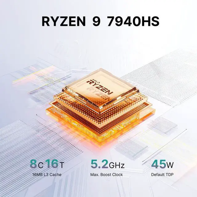 Alt view image 2 of 7 - BOSGAME P3 Pro Mini PC, AMD Ryzen 9 7940HS (8C/16T, Up to 5.2GHz), 16GB DDR5 5600MHz 1TB NVMe SSD, Radeon 780M GPU, 2xRJ45 LAN, Triple 4K Display, WiFi 6E & BT 5.2