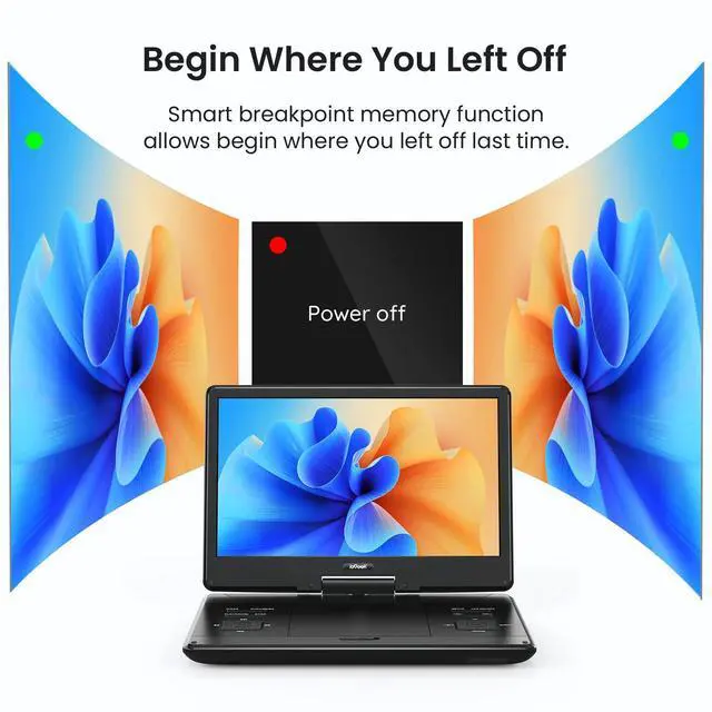 Alt view image 4 of 7 - ieGeek 15.9" Portable DVD Player - with 14.1" Large HD Screen, 6 Hours Rechargeable Battery, High Volume Speakers, Region Free, Support USB/SD/Headphone/Sync TV and Multiple Formats, Slow Play, Black