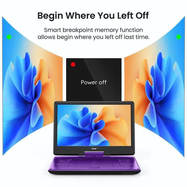 Alt view image 5 of 6 - ieGeek 15.9" Portable DVD Player - with 14.1" Large HD Screen, 6 Hours Rechargeable Battery, High Volume Speakers, Region Free, Support USB/SD/Headphone/Sync TV and Multiple Formats, Slow Play, Purple