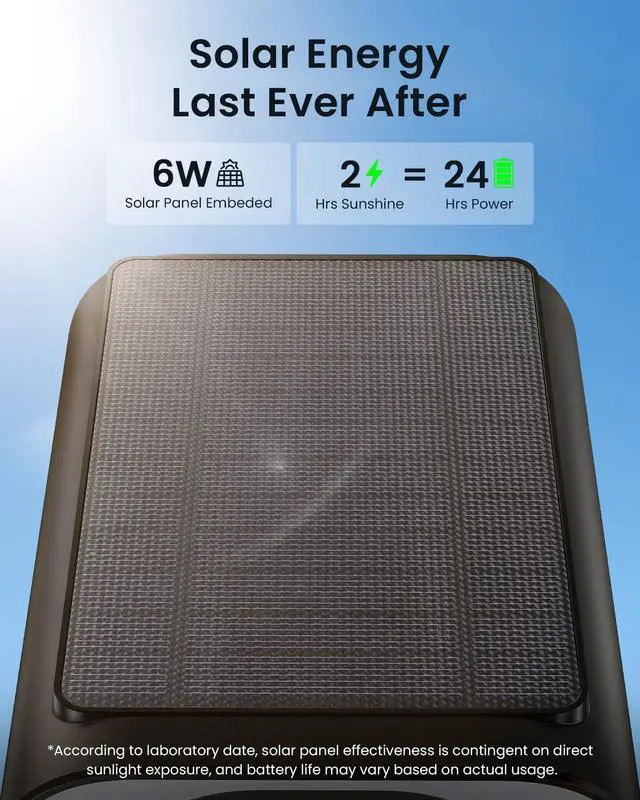 Alt view image 3 of 7 - ieGeek Solar Camera Outdoor Wireless, 2K WiFi Battery Powered Cameras System for Home Security with Embedded Solar Panel, AI Motion Detection, Smart Spotlight & Alarm, Color Night Vision,No Hub Needed