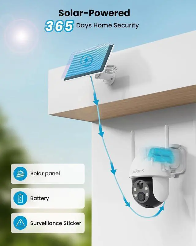 Alt view image 3 of 7 - ieGeek Solar Camera Outdoor Wireless, 2K WiFi Outside Cameras for Home Security, Battery Powered 3MP Surveillance Cam with 360° PTZ Color Night Vision, PIR Motion Detection Sensor, Siren, 2-Way Audio